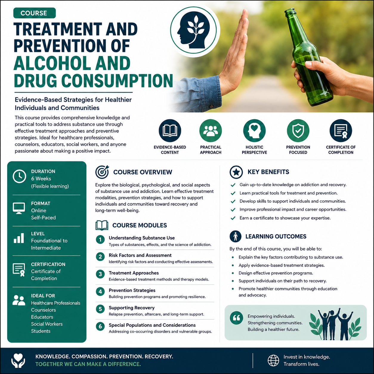 Alcohol