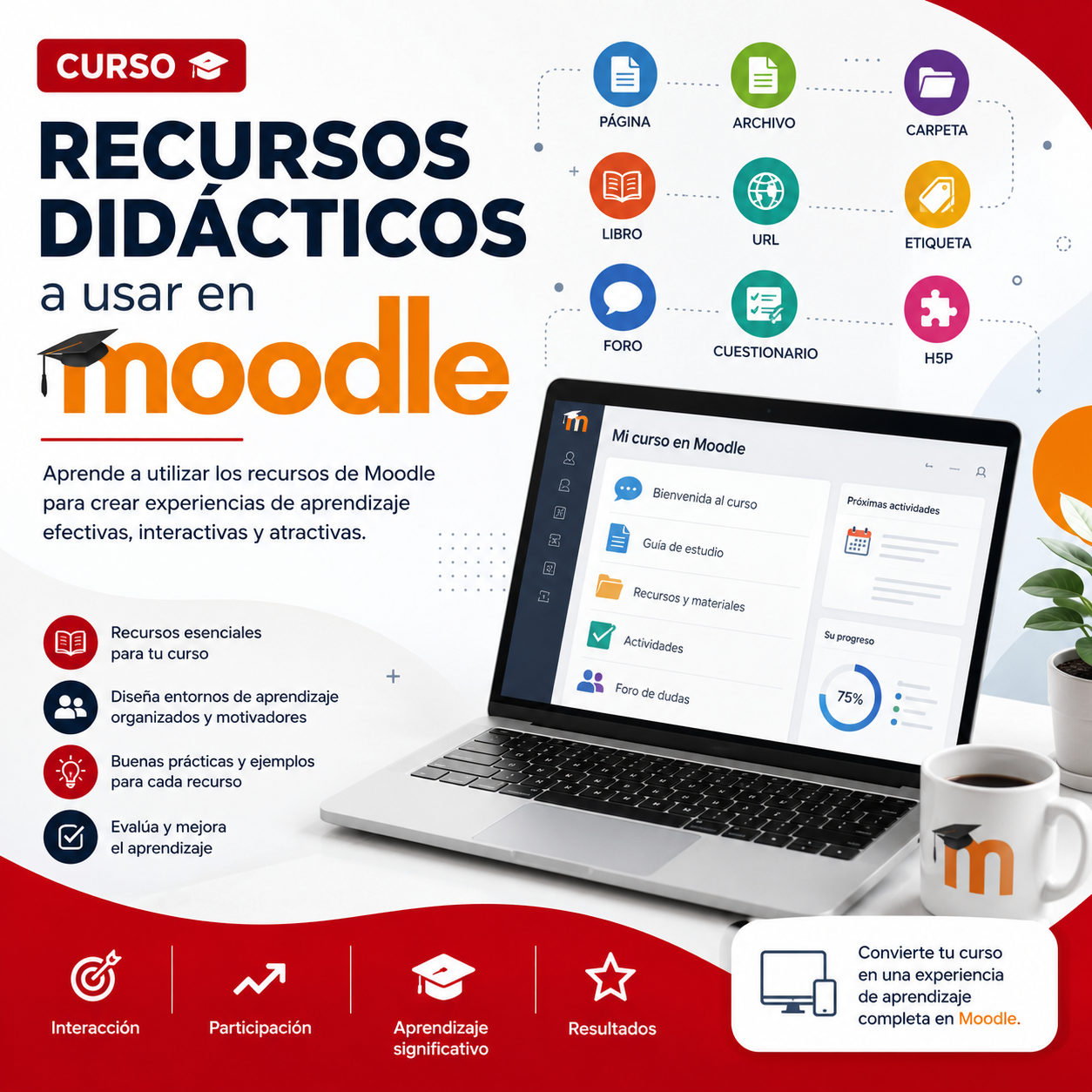 RECURSOS